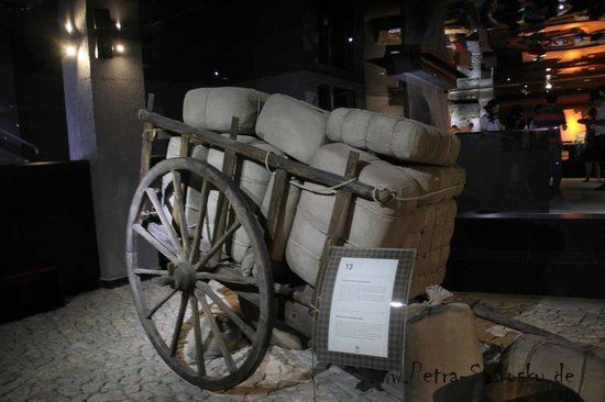 Cracow Historical Museum